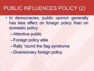 • In democracies, public opinion generally
has less effect on foreign policy than on
domestic policy.
–Attentive public
–Foreign policy elite
–Rally ’round the flag syndrome
–Diversionary foreign policy
PUBLIC INFLUENCES POLICY (2)
 