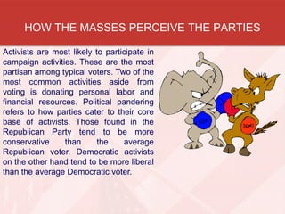 HOW THE MASSES PERCEIVE THE PARTIES
Activists are most likely to participate in
campaign activities. These are the most
partisan among typical voters. Two of the
most common activities aside from
voting is donating personal labor and
financial resources. Political pandering
refers to how parties cater to their core
base of activists. Those found in the
Republican Party tend to be more
conservative than the average
Republican voter. Democratic activists
on the other hand tend to be more liberal
than the average Democratic voter.
 