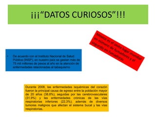 ¡¡¡“DATOS CURIOSOS”!!!



•   De acuerdo con el Instituto Nacional de Salud
    Pública (INSP), en nuestro país se gastan más de
    75 mil millones de pesos al año en la atención de
    enfermedades relacionadas al tabaquismo




             Durante 2008, las enfermedades isquémicas del corazón
             fueron la principal causa de egreso entre la población mayor
             de 20 años (38.8%), seguidas por las cerebrovasculares
             (31.9%) y las enfermedades crónicas de las vías
             respiratorias inferiores (22.3%); además de diversos
             tumores malignos que afectan el sistema bucal y las vías
             respiratorias.
 