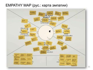 11
EMPATHY MAP (рус.: карта эмпатии)
 