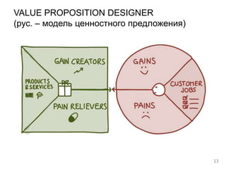 13
VALUE PROPOSITION DESIGNER
(рус. – модель ценностного предложения)
 