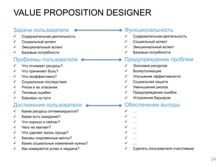 14
VALUE PROPOSITION DESIGNER
Задачи пользователя
 Содержательная деятельность
 Социальный аспект
 Эмоциональный аспект
 Базовые потребности
Проблемы пользователя
 Что отнимает ресурсы?
 Что причиняет боль?
 Что неэффективно?
 Социальные последствия
 Риски и их опасения
 Типовые ошибки
 Барьеры на пути
Достижения пользователя
 Какие ресурсы оптимизируются?
 Какие есть ожидания?
 Что хорошо и сейчас?
 Чего не хватает?
 Что сделает жизнь проще?
 Каковы сокровенные мечты?
 Какие социальные изменения нужны?
 Как измеряется успех и неудача?
Функциональность
 Содержательная деятельность
 Социальный аспект
 Эмоциональный аспект
 Базовые потребности
Предупреждение проблем
 Экономия ресурсов
 Болеутоляющие
 Улучшение эффективности
 Социальная защита
 Уменьшение рисков
 Предупреждение ошибок
 Устранение барьеров
Обеспечение выгоды
 …
 …
 …
 …
 …
 …
 …
 Сделать пользователя счастливым
 