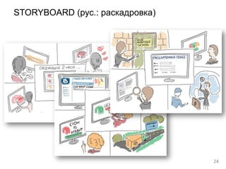 24
STORYBOARD (рус.: раскадровка)
 
