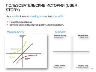 29
ПОЛЬЗОВАТЕЛЬСКИЕ ИСТОРИИ (USER
STORY)
As a <role> I want to <task/goal> so that <benefit>
 Не детализированы
 Зато их можно приоритезировать и ранжировать
Модель КАНО MosCow
 