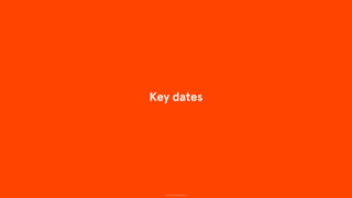 © 2015 The App Business
Key dates
 