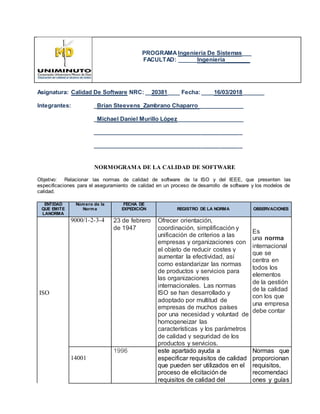 PROGRAMA Ingeniería De Sistemas___
FACULTAD: ______Ingeniería________
Asignatura: Calidad De Software NRC: __20381____ Fecha: ____16/03/2018_______
Integrantes: _Brian Steevens_Zambrano Chaparro ______________
_Michael Daniel Murillo López_____________________
_______________________________________________
_______________________________________________
NORMOGRAMA DE LA CALIDAD DE SOFTWARE
Objetivo: Relacionar las normas de calidad de software de la ISO y del IEEE, que presenten las
especificaciones para el aseguramiento de calidad en un proceso de desarrollo de software y los modelos de
calidad.
ENTIDAD
QUE EMITE
LANORMA
Número de la
Norma
FECHA DE
EXPEDICIÓN REGISTRO DE LA NORMA OBSERVACIONES
ISO
9000/1-2-3-4 23 de febrero
de 1947
Ofrecer orientación,
coordinación, simplificación y
unificación de criterios a las
empresas y organizaciones con
el objeto de reducir costes y
aumentar la efectividad, así
como estandarizar las normas
de productos y servicios para
las organizaciones
internacionales. Las normas
ISO se han desarrollado y
adoptado por multitud de
empresas de muchos países
por una necesidad y voluntad de
homogeneizar las
características y los parámetros
de calidad y seguridad de los
productos y servicios.
Es
una norma
internacional
que se
centra en
todos los
elementos
de la gestión
de la calidad
con los que
una empresa
debe contar
14001
1996 este apartado ayuda a
especificar requisitos de calidad
que pueden ser utilizados en el
proceso de elicitación de
requisitos de calidad del
Normas que
proporcionan
requisitos,
recomendaci
ones y guías
 