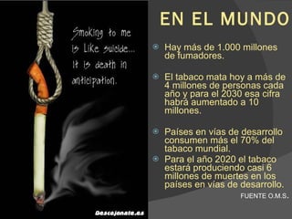 EN EL MUNDO Hay más de 1.000 millones de fumadores. El tabaco mata hoy a más de 4 millones de personas cada año y para el 2030 esa cifra habrá aumentado a 10 millones. Países en vías de desarrollo consumen más el 70% del tabaco mundial. Para el año 2020 el tabaco estará produciendo casi 6 millones de muertes en los países en vías de desarrollo. FUENTE O.M.S . 