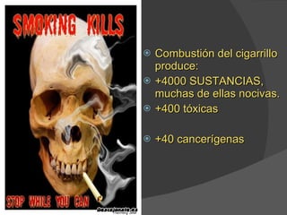 Combustión del cigarrillo produce: +4000 SUSTANCIAS, muchas de ellas nocivas. +400 tóxicas +40 cancerígenas 