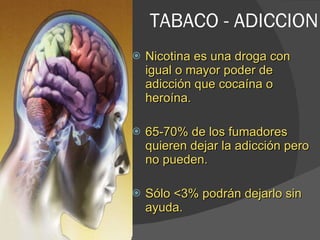 TABACO - ADICCION Nicotina es una droga con igual o mayor poder de adicción que cocaína o heroína. 65-70% de los fumadores quieren dejar la adicción pero no pueden. Sólo <3% podrán dejarlo sin ayuda. 