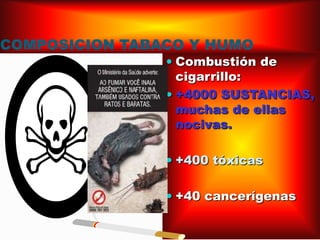 COMPOSICION TABACO Y HUMOCombustión de cigarrillo:+4000 SUSTANCIAS, muchas de ellas nocivas.+400 tóxicas+40 cancerígenas