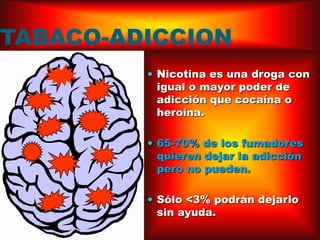 TABACO-ADICCIONNicotina es una droga con igual o mayor poder de adicción que cocaína o heroína.65-70% de los fumadores quieren dejar la adicción pero no pueden.Sólo <3% podrán dejarlo sin ayuda.