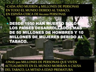 -CADA AÑO MUEREN 4 MILLONES DE PERSONASEN TODO EL MUNDO DEBIDO AL TABACO; EN ESPAÑA CERCA DE 60.000 PERSONASDESDE 1950 HAN MUERTO SOLO EN LOS PAISES DESARROLLADOS MAS DE 50 MILLONES DE HOMBRES Y 10 MILLONES DE MUJERES DEBIDO AL TABACO.-UNAS 500 MILLONES DE PERSONAS QUE VIVENACTUALMENTE EN EL MUNDO MORIRAN A CAUSADEL TABACO, LA MITAD A EDAD PREMATURA