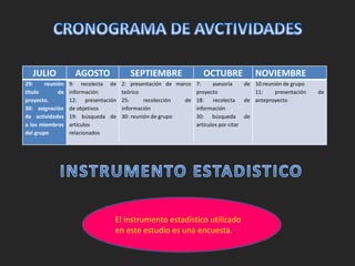 JULIO AGOSTO SEPTIEMBRE OCTUBRE NOVIEMBRE 
29: reunión 
título de 
proyecto. 
30: asignación 
de actividades 
a los miembros 
del grupo 
9: recolecta de 
información 
12: presentación 
de objetivos 
19: búsqueda de 
artículos 
relacionados 
2: presentación de marco 
teórico 
25: recolección de 
información 
30: reunión de grupo 
7: asesoría de 
proyecto 
18: recolecta de 
información 
30: búsqueda de 
artículos por citar 
10:reunión de grupo 
11: presentación de 
anteproyecto 
El instrumento estadístico utilizado 
en este estudio es una encuesta. 
 