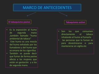 MARCO DE ANTECEDENTES 
El tabaquismo pasivo 
• Es la exposición al humo 
de segunda mano 
,también llamado "humo 
ambiental de tabaco“ 
• Este humo es una mezcla 
del humo exhalado por los 
fumadores y del humo que 
se emana de los cigarrillos 
• También se puede decir 
que fumar de forma pasiva 
afecta a las mujeres que 
están en gestación y a los 
de segunda mano. 
Tabaquismo activo 
• Son los que consumen 
directamente el tabaco 
inhalando el humo al fumarlo 
• las personas que lo fuman es 
para desestresarse o para 
mantenerse en vigilia etc 
 