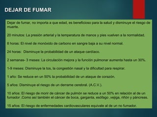 DEJAR DE FUMAR
DEJAR DE FUMAR
Dejar de fumar, no importa a que edad, es beneficioso para la salud y disminuye el riesgo de
muerte.
20 minutos: La presión arterial y la temperatura de manos y pies vuelven a la normalidad.
8 horas: El nivel de monóxido de carbono en sangre baja a su nivel normal.
24 horas: Disminuye la probabilidad de un ataque cardíaco.
2 semanas- 3 meses: La circulación mejora y la función pulmonar aumenta hasta un 30%.
1-9 meses: Disminuye la tos, la congestión nasal y la dificultad para respirar.
1 año: Se reduce en un 50% la probabilidad de un ataque de corazón.
5 años: Disminuye el riesgo de un derrame cerebral. (A.C.V.).
10 años: El riesgo de morir de cáncer de pulmón se reduce a un 50% en relación al de un
fumador .Como así también el cáncer de boca, garganta, esófago ,vejiga, riñón y páncreas.
15 años: El riesgo de enfermedades cardiovasculares equivale al de un no fumador.
 