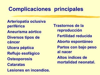 Complicaciones principales
Arteriopatía oclusiva
periférica
Aneurisma aórtico
Diversos tipos de
cáncer
Ulcera péptica
Reflujo esofágico
Osteoporosis
Cataratas
Lesiones en incendios.
Trastornos de la
reproducción
Fertilidad reducida
Aborto espontáneo
Partos con bajo peso
al nacer
Altos índices de
mortalidad neonatal.
 