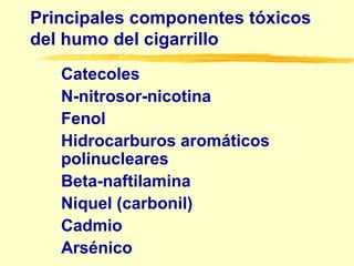 Principales componentes tóxicos
del humo del cigarrillo
Catecoles
N-nitrosor-nicotina
Fenol
Hidrocarburos aromáticos
polinucleares
Beta-naftilamina
Niquel (carbonil)
Cadmio
Arsénico
 
