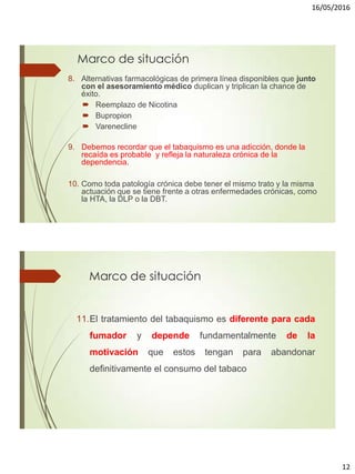 16/05/2016
12
Marco de situación
8. Alternativas farmacológicas de primera línea disponibles que junto
con el asesoramiento médico duplican y triplican la chance de
éxito.
 Reemplazo de Nicotina
 Bupropion
 Varenecline
9. Debemos recordar que el tabaquismo es una adicción, donde la
recaída es probable y refleja la naturaleza crónica de la
dependencia.
10. Como toda patología crónica debe tener el mismo trato y la misma
actuación que se tiene frente a otras enfermedades crónicas, como
la HTA, la DLP o la DBT.
11.El tratamiento del tabaquismo es diferente para cada
fumador y depende fundamentalmente de la
motivación que estos tengan para abandonar
definitivamente el consumo del tabaco
Marco de situación
 