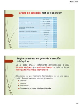 16/05/2016
16
Grado de adicción: test de Fagerstôm
Según consenso en guías de cesación
tabáquico .
Se le debe ofrecer tratamiento farmacológico a todo
fumador motivado que realiza un intento de dejar de fumar,
como parte de nuestra intervención.
Situaciones en que tratamiento farmacológico no es una opción
inicial y debe ser evaluado con más precaución.
 Embarazo
 Lactancia
 Adolescencia
Consumo menor de 10 cigarrillos/día
 
