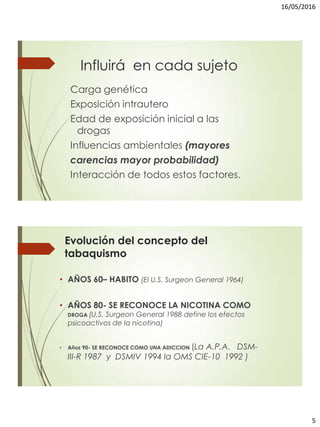 16/05/2016
5
Influirá en cada sujeto
Carga genética
Exposición intrautero
Edad de exposición inicial a las
drogas
Influencias ambientales (mayores
carencias mayor probabilidad)
Interacción de todos estos factores.
Evolución del concepto del
tabaquismo
• AÑOS 60– HABITO (El U.S. Surgeon General 1964)
• AÑOS 80- SE RECONOCE LA NICOTINA COMO
DROGA (U.S. Surgeon General 1988 define los efectos
psicoactivos de la nicotina)
• Años 90- SE RECONOCE COMO UNA ADICCION (La A.P.A. DSM-
III-R 1987 y DSMIV 1994 la OMS CIE-10 1992 )
 