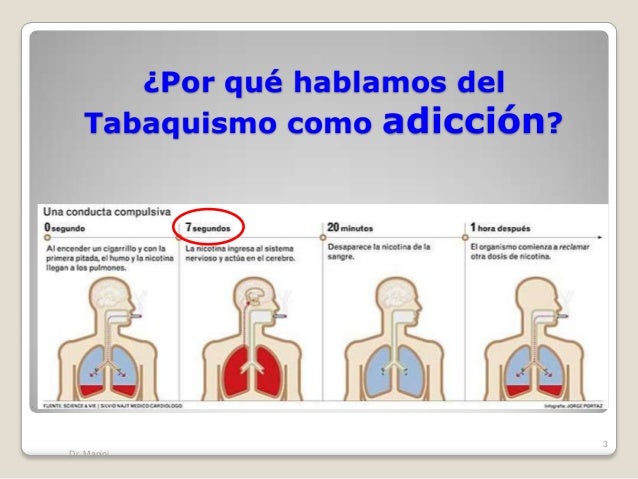 Con el proteína de reacción el alcoholismo
