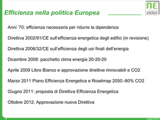 Efficienza nella politica Europea

    Anni ’70: efficienza necessaria per ridurre la dipendenza

    Direttiva 2002/91/CE sull’efficienza energetica degli edifici (in revisione)

    Direttiva 2006/32/CE sull’efficienza degli usi finali dell’energia

    Dicembre 2008: pacchetto clima energia 20-20-20

    Aprile 2009 Libro Bianco e approvazione direttive rinnovabili e CO2

    Marzo 2011 Piano Efficienza Energetica e Roadmap 2050:-80% CO2

    Giugno 2011: proposta di Direttiva Efficienza Energetica

    Ottobre 2012: Approvazione nuova Direttiva


8                                                                              ottobre 2012
 