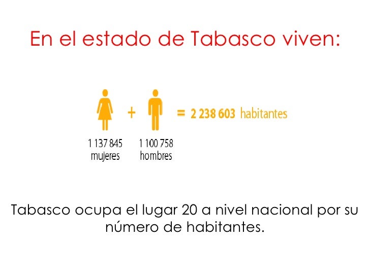 Villadecanes mujer soltera Villadecanes mujer soltera