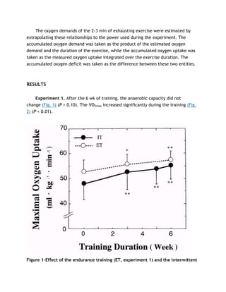 The oxygen demands of the 2-3 min of exhausting exercise were estimated by
extrapolating these relationships to the power used during the experiment. The
accumulated oxygen demand was taken as the product of the estimated oxygen
demand and the duration of the exercise, while the accumulated oxygen uptake was
taken as the measured oxygen uptake integrated over the exercise duration. The
accumulated oxygen deficit was taken as the difference between these two entities.
RESULTS
Experiment 1. After the 6 wk of training, the anaerobic capacity did not
change (Fig. 1) (P > 0.10). The·VO2max increased significantly during the training (Fig.
2) (P < 0.01).
Figure 1-Effect of the endurance training (ET, experiment 1) and the intermittent
 