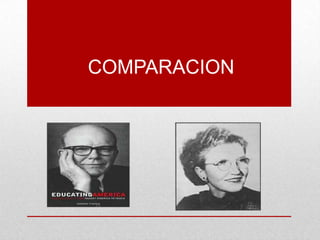 COMPARACION

 