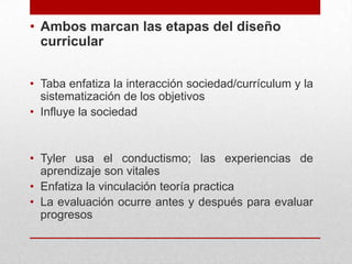 • Ambos marcan las etapas del diseño
curricular
• Taba enfatiza la interacción sociedad/currículum y la
sistematización de los objetivos
• Influye la sociedad

• Tyler usa el conductismo; las experiencias de
aprendizaje son vitales
• Enfatiza la vinculación teoría practica
• La evaluación ocurre antes y después para evaluar
progresos

 