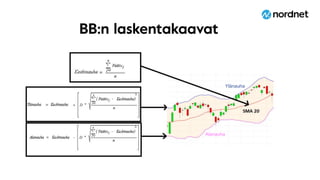 BB:n laskentakaavat
Ylänauha
Alanauha
 