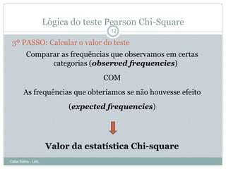 Lógica do teste Pearson Chi-Square
                                    12

 3º PASSO: Calcular o valor do teste
         Comparar as frequências que observamos em certas
               categorias (observed frequencies)
                                  COM
       As frequências que obteríamos se não houvesse efeito
                          (expected frequencies)




                    Valor da estatística Chi-square
Célia Sales - UAL
 