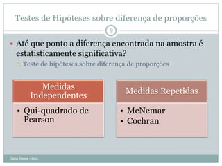 Testes de Hipóteses sobre diferença de proporções
                                   9

 Até que ponto a diferença encontrada na amostra é
   estatisticamente significativa?
      Teste de hipóteses sobre diferença de proporções


              Medidas
                                        Medidas Repetidas
           Independentes
    • Qui-quadrado de                  • McNemar
      Pearson                          • Cochran



Célia Sales - UAL
 