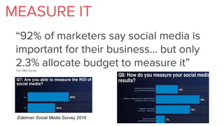 MEASURE IT
“92% of marketers say social media is
important for their business... but only
2.3% allocate budget to measure it”The CMO Survey
Edelman Social Media Survey 2016
 