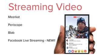 Streaming Video
Meerkat
Periscope
Blab
Facebook Live Streaming - NEW!!
 