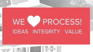WE PROCESS!
IDEAS INTEGRITY VALUE
 