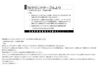 TAラウンドテーブルより
• CEDEC2010~∼2012 　３回連続で開催  
• 内容  
• 欧⽶米から⼊入ってきたTAという⾔言葉葉。それはどういうものなのか？参
加者はそれぞれの解釈を⽤用いて話し合われた。  
• それぞれのゲーム開発にあわせ役割として存在し、アーティストの
データ作成におけるいろいろな問題を解決し、多様化されるゲーム
開発において重要なポストを担う職種であると再認識識された。  
• 詳細はCEDiLにアップされている過去3回分の議事録を参照  
※Technical  Artist  Bootcampで検索索 4
登壇経験のところにあったTAラウンドテーブルの内容をまず簡単に紹介します。

・CEDEC2010~2012 ３回連続で開催

・内容

欧米から入ってきたTAという言葉。それはどういうものなのか？参加者はそれぞれの解釈を用いて話し合われた。

それぞれのゲーム開発にあわせ役割として存在し、アーティストのデータ作成におけるいろいろな問題を解決し、多様化されるゲーム開発において重要なポストを担う職
種であると再認識された。

詳細はCeDiLにアップされている過去3回分の議事録を参照してください。

このセッションは今後もCEDiLを参照とかどこそこに資料がありますといったインフォが出てきます。CEDiLに関してはポータルサイトですし検索もできるのでこのまま
文章で提示しますが、他のはちゃんとQRコードでリンクを公開してますので、写真に撮ってアクセスしてみてください。

先日もとある会社のTAの役割をしている人と話す機会があったのですが、やっぱりまだまだTAの役割がちゃんと仕事として認められているのは人数の多い企業のみとい
うのを実感しました。

これらのことを踏まえて・・・
 
