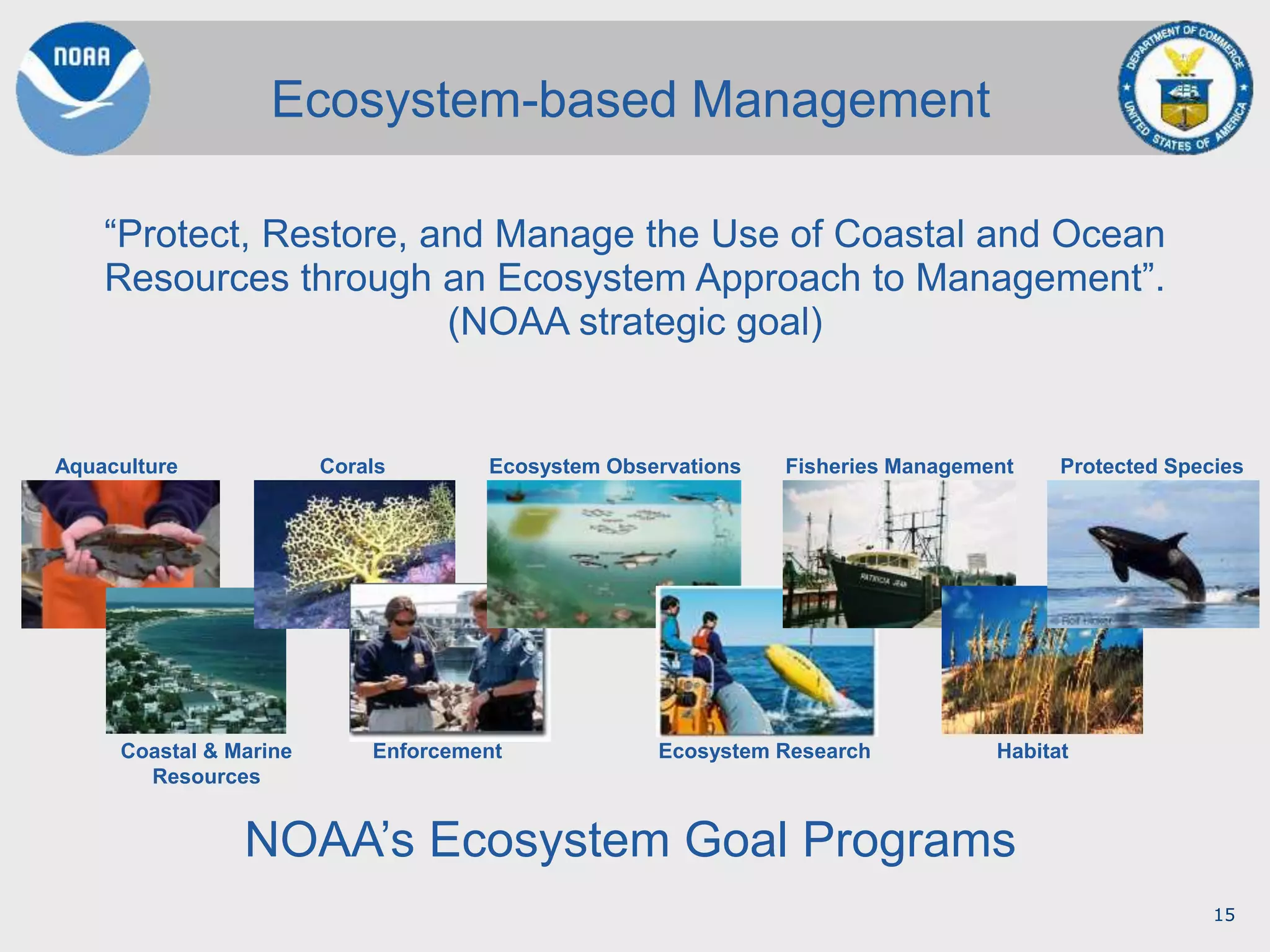 15
Ecosystem-based Management
Aquaculture Corals
Enforcement
Ecosystem Observations Fisheries Management Protected Species
Coastal & Marine
Resources
Ecosystem Research Habitat
“Protect, Restore, and Manage the Use of Coastal and Ocean
Resources through an Ecosystem Approach to Management”.
(NOAA strategic goal)
NOAA’s Ecosystem Goal Programs
 
