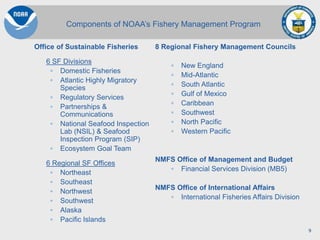 NOAA Ecosystem Goal Fisheries Management Program | PPT