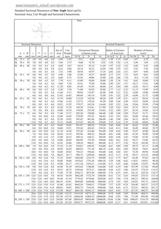 tabel-profil-baja-baja1.pdf