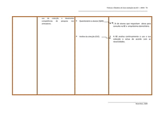 Práticas e Modelos de Auto-avaliação das BE`s - DREN - T8
                                      _______________________________________________________________


uso da colecção    e desenvolve
competências  de   pesquisa nos      Questionário a alunos (QA4).
utilizadores.                                                               …% de alunos que requisitam obras para
                                                                             consulta na BE e empréstimo domiciliário.



                                     Análise da colecção (CK2).            A BE analisa continuamente o uso a sua
                                                                             colecção e actua de acordo com as
                                                                             necessidades.




                                                                      ______________________________________________
                                                                                                      Novembro, 2009
 