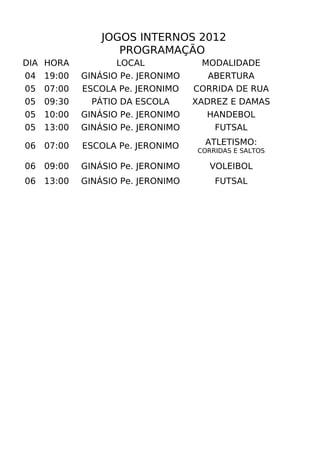 JOGOS INTERNOS 2012
                     PROGRAMAÇÃO
DIA   HORA           LOCAL             MODALIDADE
04    19:00   GINÁSIO Pe. JERONIMO      ABERTURA
05    07:00   ESCOLA Pe. JERONIMO    CORRIDA DE RUA
05    09:30     PÁTIO DA ESCOLA      XADREZ E DAMAS
05    10:00   GINÁSIO Pe. JERONIMO      HANDEBOL
05    13:00   GINÁSIO Pe. JERONIMO       FUTSAL

06 07:00      ESCOLA Pe. JERONIMO      ATLETISMO:
                                     CORRIDAS E SALTOS

06 09:00      GINÁSIO Pe. JERONIMO      VOLEIBOL
06 13:00      GINÁSIO Pe. JERONIMO       FUTSAL
 