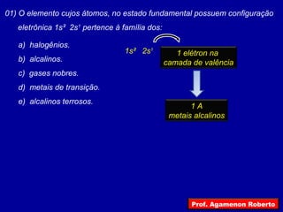 01) O elemento cujos átomos, no estado fundamental possuem configuração
eletrônica 1s² 2s1
pertence à família dos:
a) halogênios.
b) alcalinos.
c) gases nobres.
d) metais de transição.
e) alcalinos terrosos.
1s² 2s1
1 elétron na
camada de valência
1 A
metais alcalinos
Prof. Agamenon Roberto
 