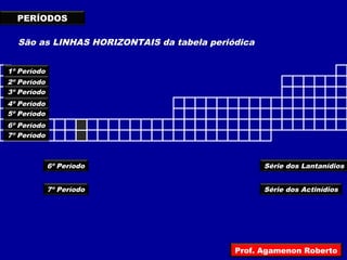 PERÍODOS
São as LINHAS HORIZONTAIS da tabela periódica
Série dos Lantanídios
Série dos Actinídios
1º Período
2º Período
3º Período
4º Período
5º Período
6º Período
7º Período
6º Período
7º Período
Prof. Agamenon Roberto
 