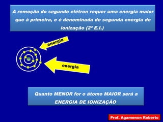 A remoção do segundo elétron requer uma energia maior
que à primeira, e é denominada de segunda energia de
ionização (2ª E.I.)
energia
energia
Quanto MENOR for o átomo MAIOR será a
ENERGIA DE IONIZAÇÃO
Prof. Agamenon Roberto
 