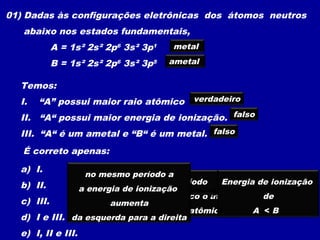 01) Dadas às configurações eletrônicas dos átomos neutros
abaixo nos estados fundamentais,
A = 1s² 2s² 2p6
3s² 3p1
B = 1s² 2s² 2p6
3s² 3p5
Temos:
I. “A” possui maior raio atômico
II. “A“ possui maior energia de ionização.
III. “A“ é um ametal e “B“ é um metal.
a) I.
b) II.
c) III.
d) I e III.
e) I, II e III.
no mesmo período
terá maior raio atômico o átomo
de menor número atômico
A > B
verdadeiro
no mesmo período a
a energia de ionização
aumenta
da esquerda para a direita
Energia de ionização
de
A < B
falso
metal
ametal
falso
É correto apenas:
 