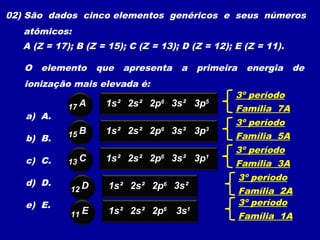 02) São dados cinco elementos genéricos e seus números
atômicos:
A (Z = 17); B (Z = 15); C (Z = 13); D (Z = 12); E (Z = 11).
O elemento que apresenta a primeira energia de
ionização mais elevada é:
a) A.
b) B.
c) C.
d) D.
e) E.
A17 1s² 2s² 2p6 3s² 3p5
3º período
Família 7A
B15 1s² 2s² 2p6
3s² 3p3
3º período
Família 5A
C13 1s² 2s² 2p6
3s² 3p1
3º período
Família 3A
D12 1s² 2s² 2p6 3s²
3º período
Família 2A
E11 1s² 2s² 2p6
3s1
3º período
Família 1A
 