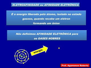 ELETROAFINIDADE ou AFINIDADE ELETRÔNICA
É a energia liberada pelo átomo, isolado no estado
gasoso, quando recebe um elétron
formando um ânion
energia
Não definimos AFINIDADE ELETRÔNICA para
os GASES NOBRES
Prof. Agamenon Roberto
 