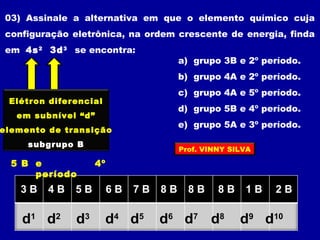 03) Assinale a alternativa em que o elemento químico cuja
configuração eletrônica, na ordem crescente de energia, finda
em 4s2
3d3
se encontra:
a) grupo 3B e 2º período.
b) grupo 4A e 2º período.
c) grupo 4A e 5º período.
d) grupo 5B e 4º período.
e) grupo 5A e 3º período.
Elétron diferencial
em subnível “d”
elemento de transição
subgrupo B
3 B 4 B 5 B 6 B 7 B 8 B 8 B 8 B 1 B 2 B
d1
d2
d3
d4
d5
d6
d7
d8
d9
d10
5 B e 4º
período
Prof. VINNY SILVA
 