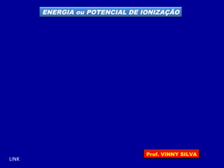 LINK
ENERGIA ou POTENCIAL DE IONIZAÇÃO
Prof. VINNY SILVA
 